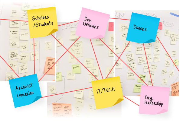 YIVO - balancing interests among many stakeholders