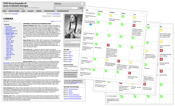 YIVO testing artifacts